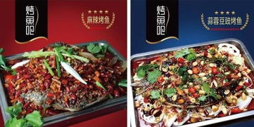 2020年中国餐饮品牌