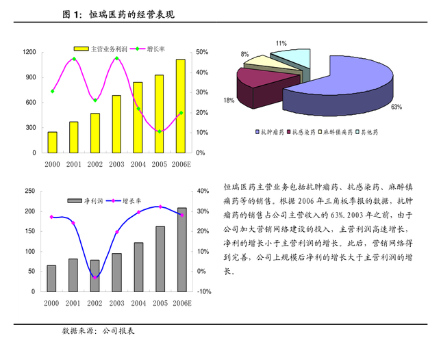 $中船防务(00317)$ mark在防务h 15的关键关卡.