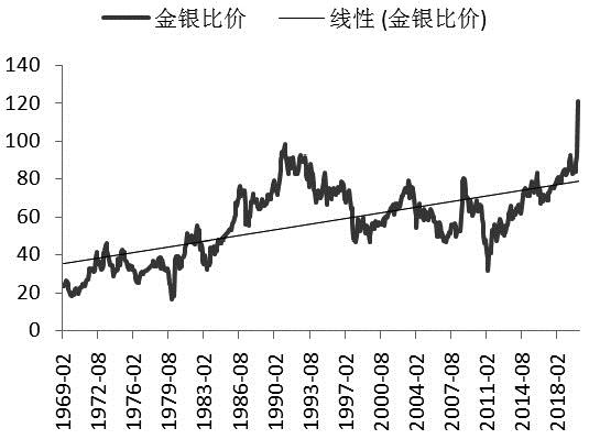 中信银行刘红华简介