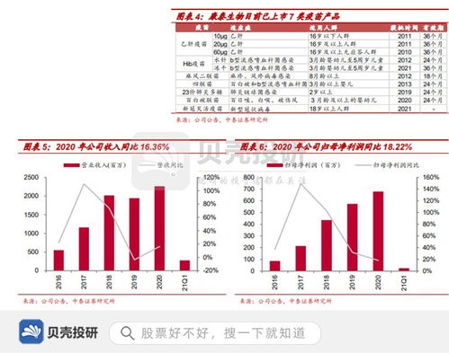 全球饲粮市场一周展望南美玉米收获上市与美国玉米评级发布