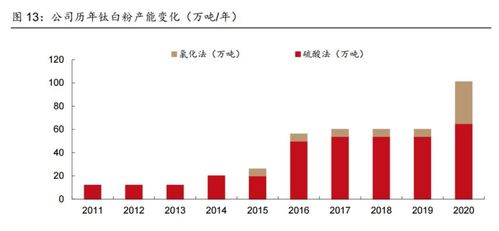 永和股份是国企吗