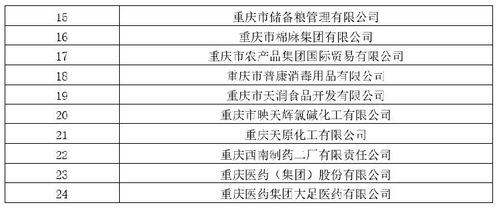 央行调查统计司构建金融数据全面监测体系，确保金融稳定