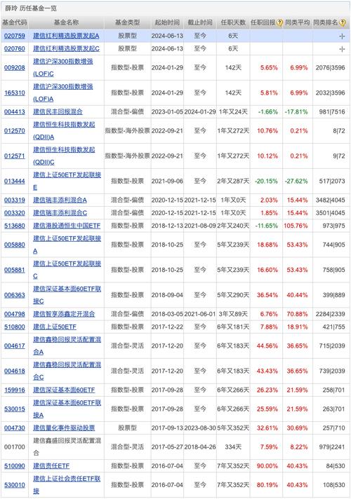 兴证国际出售万美元债券