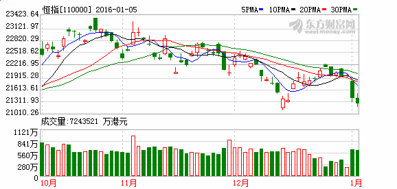 优质银行股或仍是大资金青睐的资产，多家银行今年来获股东增持