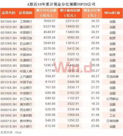 德林控股将于月日派发末期股息每股港元