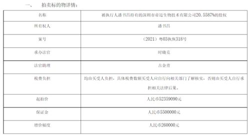 **迈威尔科技公司概况
-**