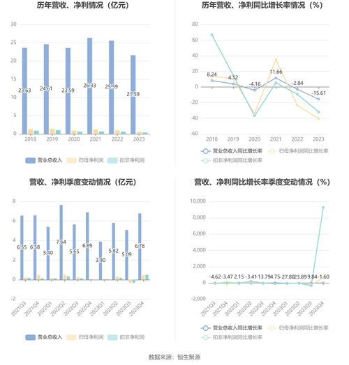 集泰股份年度每股派元股权登记日为月日