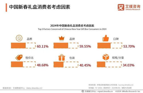 程厚梁：龙谕深耕圈层营销，在深耕中构建忠实消费者圈层及品牌破圈