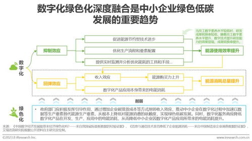 小米的低价格路线是家电业的悲哀