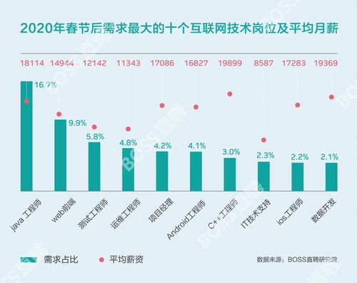 中国旭阳集团月日耗资万港元回购万股