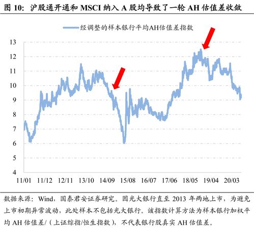 邮储银行将派发股每股现金红利元