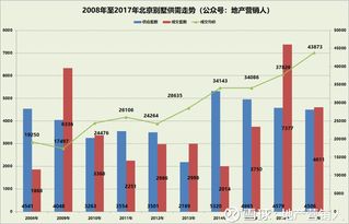 欧菲光上半年经营情况汇报预盈万元，持续向好