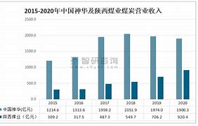 生活建议健康、环保、省钱