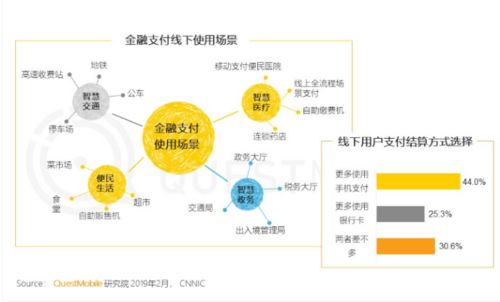 红旗连锁上半年营收净利双增长加速线上线下业务融合发展