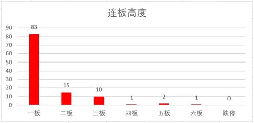 财通证券：关注券商板块底部配置机会