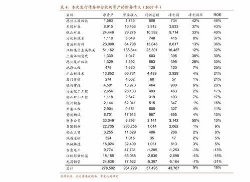 海通证券又惹关注，投行老将姜诚君辞职