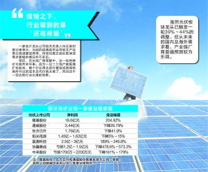 隆基通威双双延期披露业绩，五大光伏龙头中报将集中交卷